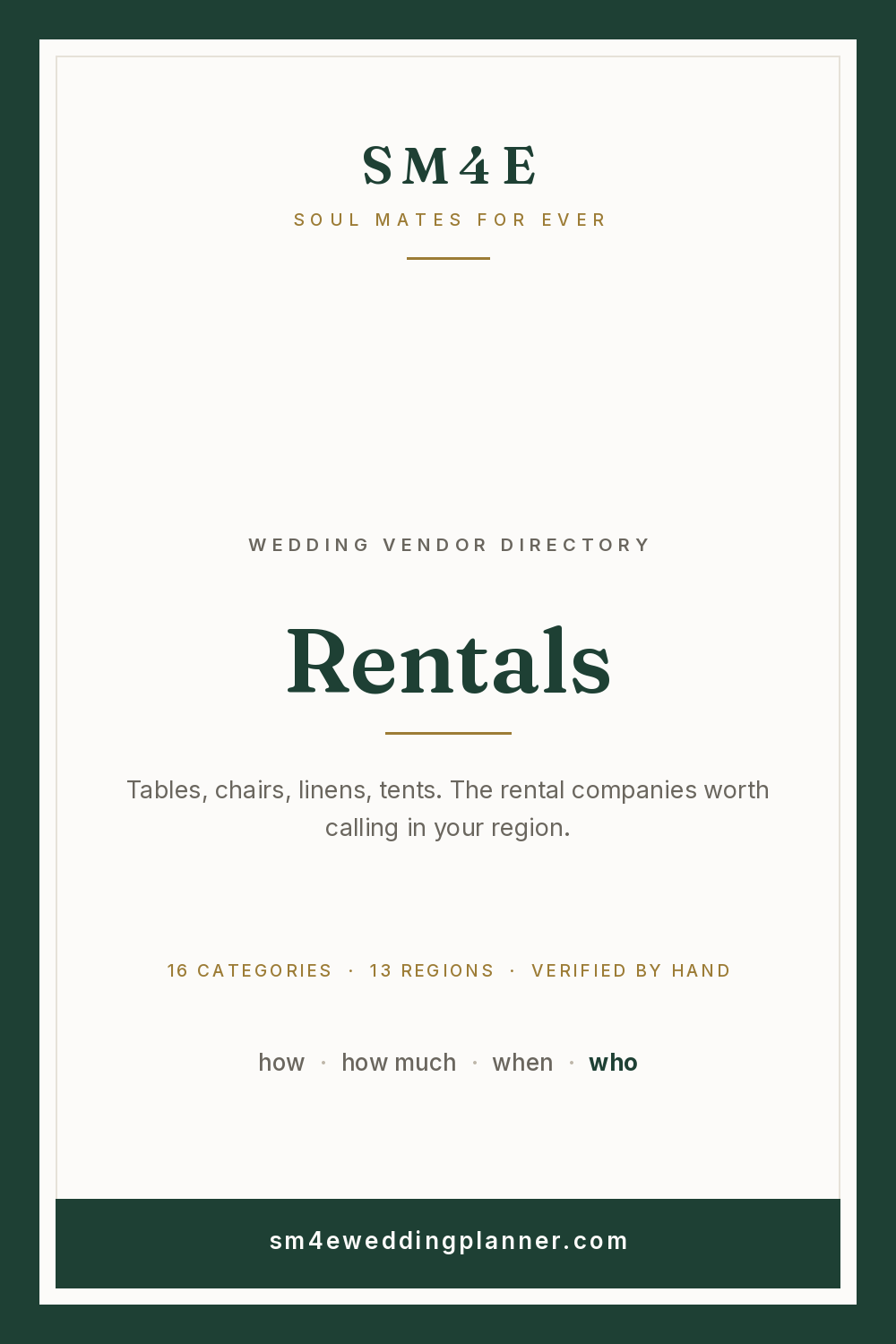 Rentals in Buffalo & Western New York — SM4E card